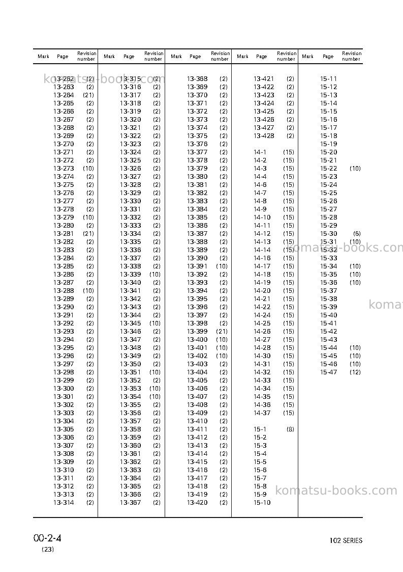 Komatsu 6d102-1jpn Repair & maintenance cover Page 6 Komatsu 6d102-1jpn Repair & maintenance cover Page 6