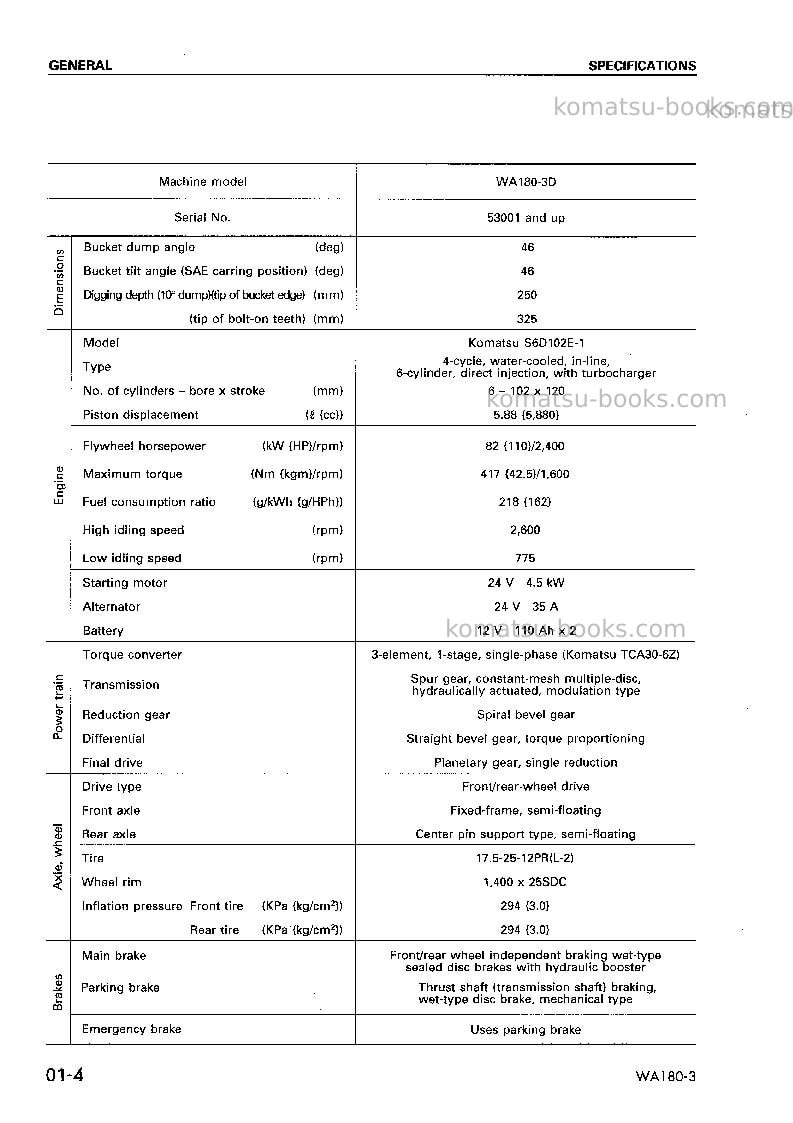 Komatsu wa180-3deu Repair & maintenance cover Page 6 Komatsu wa180-3deu Repair & maintenance cover Page 6
