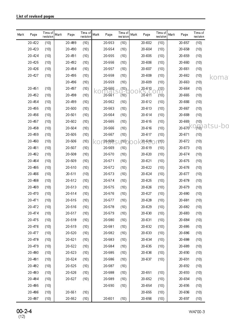 Komatsu wa700-3jpn-tbg Repair & maintenance cover Page 6