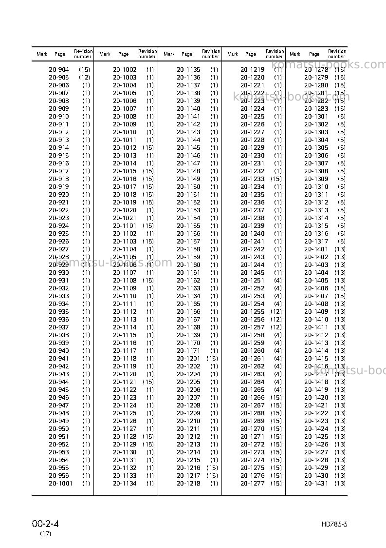 Komatsu hd785-5jpn Repair & maintenance cover Page 6 Komatsu hd785-5jpn Repair & maintenance cover Page 6