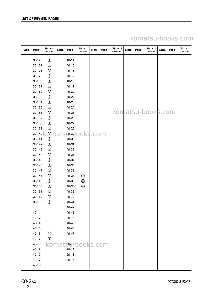 Komatsu pc300lc-6jpn-excel Repair & maintenance cover Page 6 Komatsu pc300lc-6jpn-excel Repair & maintenance cover Page 6