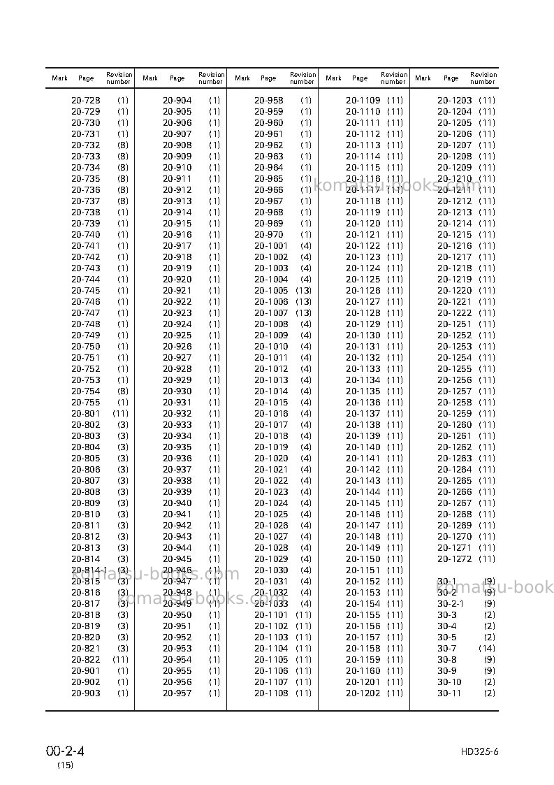 Komatsu hd405-6jpn Repair & maintenance cover Page 6 Komatsu hd405-6jpn Repair & maintenance cover Page 6