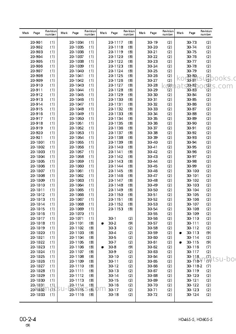 Komatsu hd465-5jpn Repair & maintenance cover Page 6