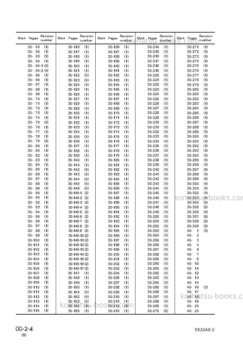 Komatsu d155ax-5jpn Repair & maintenance cover Page 6 Komatsu d155ax-5jpn Repair & maintenance cover Page 6