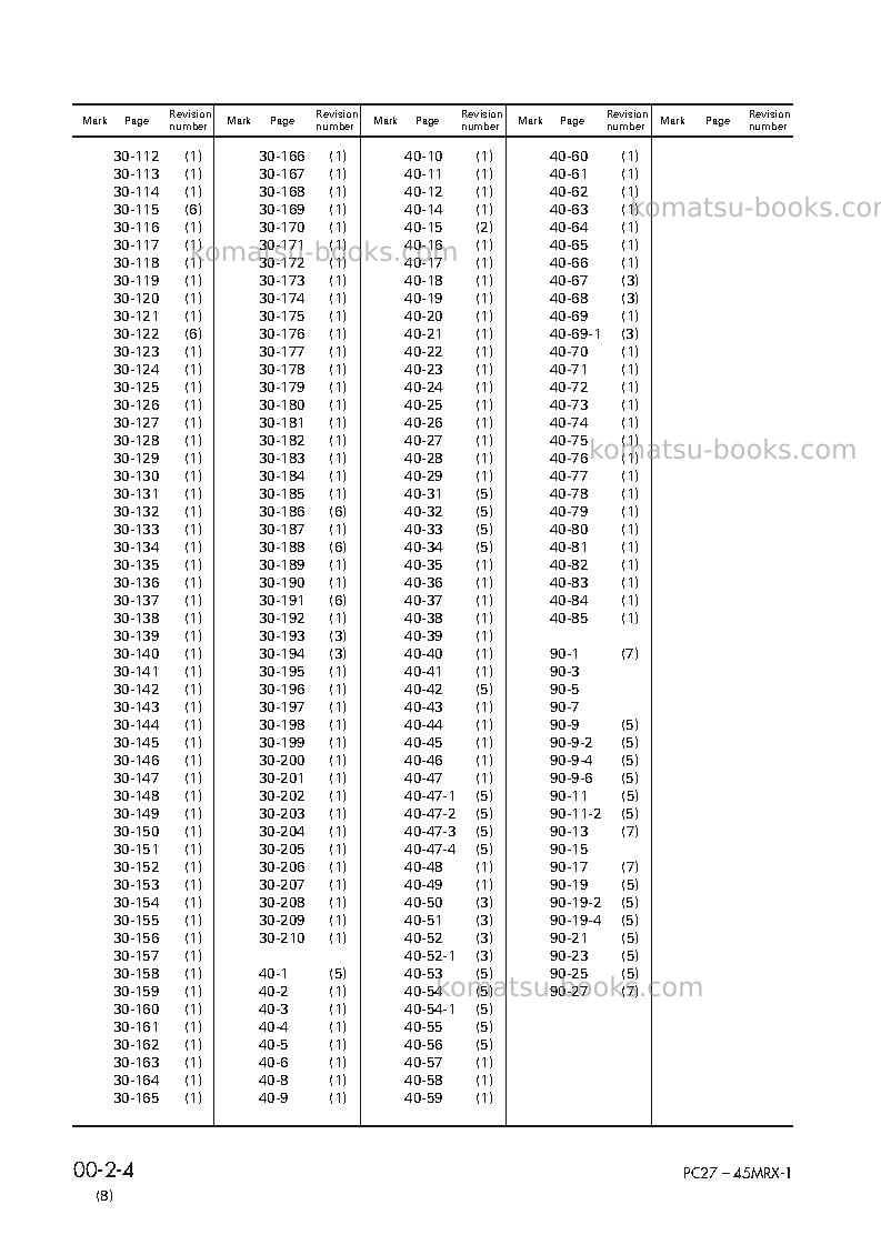 Komatsu pc45mr-1jpn Repair & maintenance cover Page 6 Komatsu pc45mr-1jpn Repair & maintenance cover Page 6