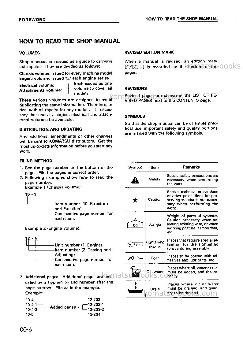Komatsu wa120-3jpn-d Repair & maintenance cover Page 6