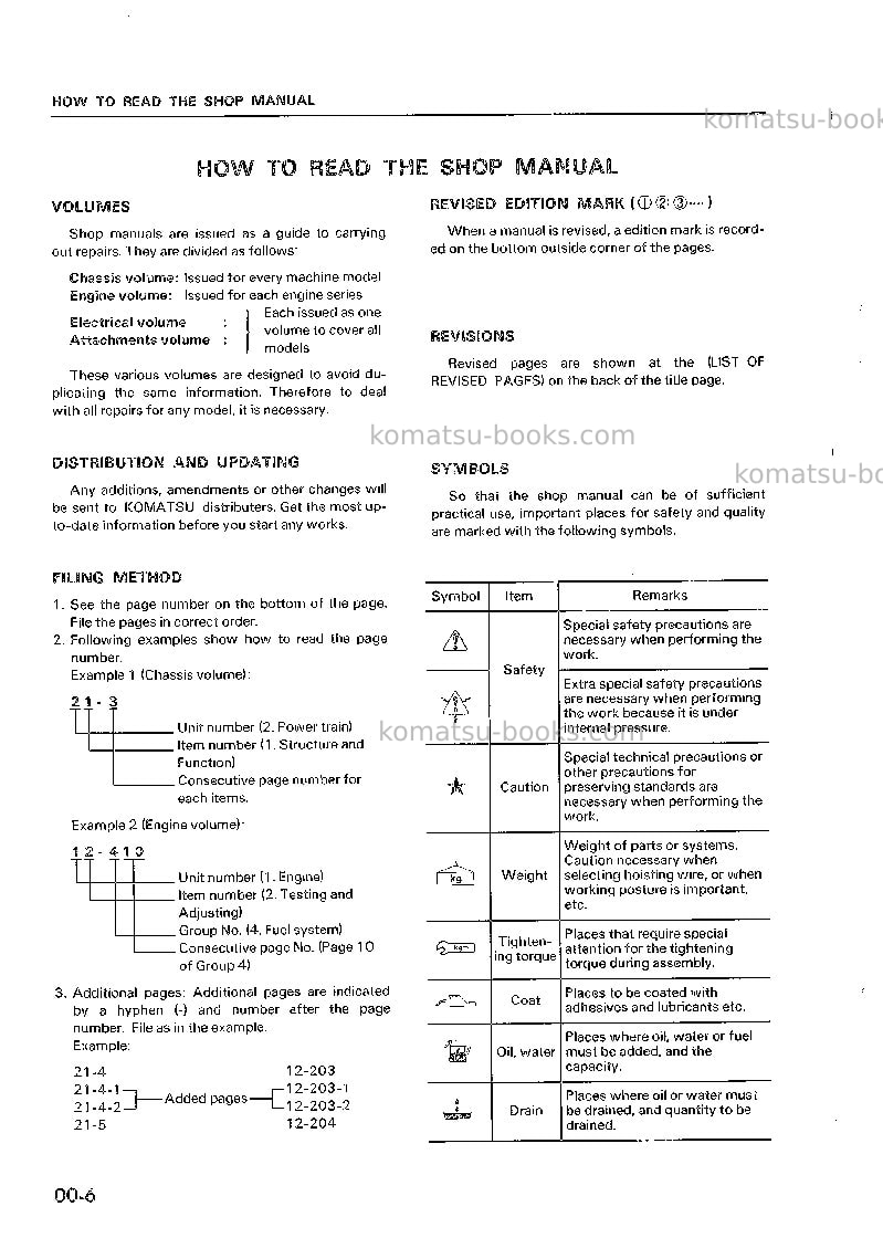 Komatsu pc10-3jpn Repair & maintenance cover Page 6 Komatsu pc10-3jpn Repair & maintenance cover Page 6
