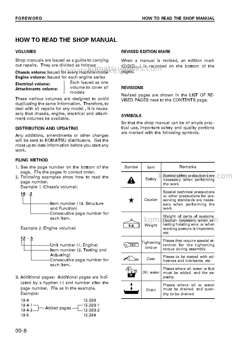 Komatsu wa120l-3jpn-mc Repair & maintenance cover Page 6