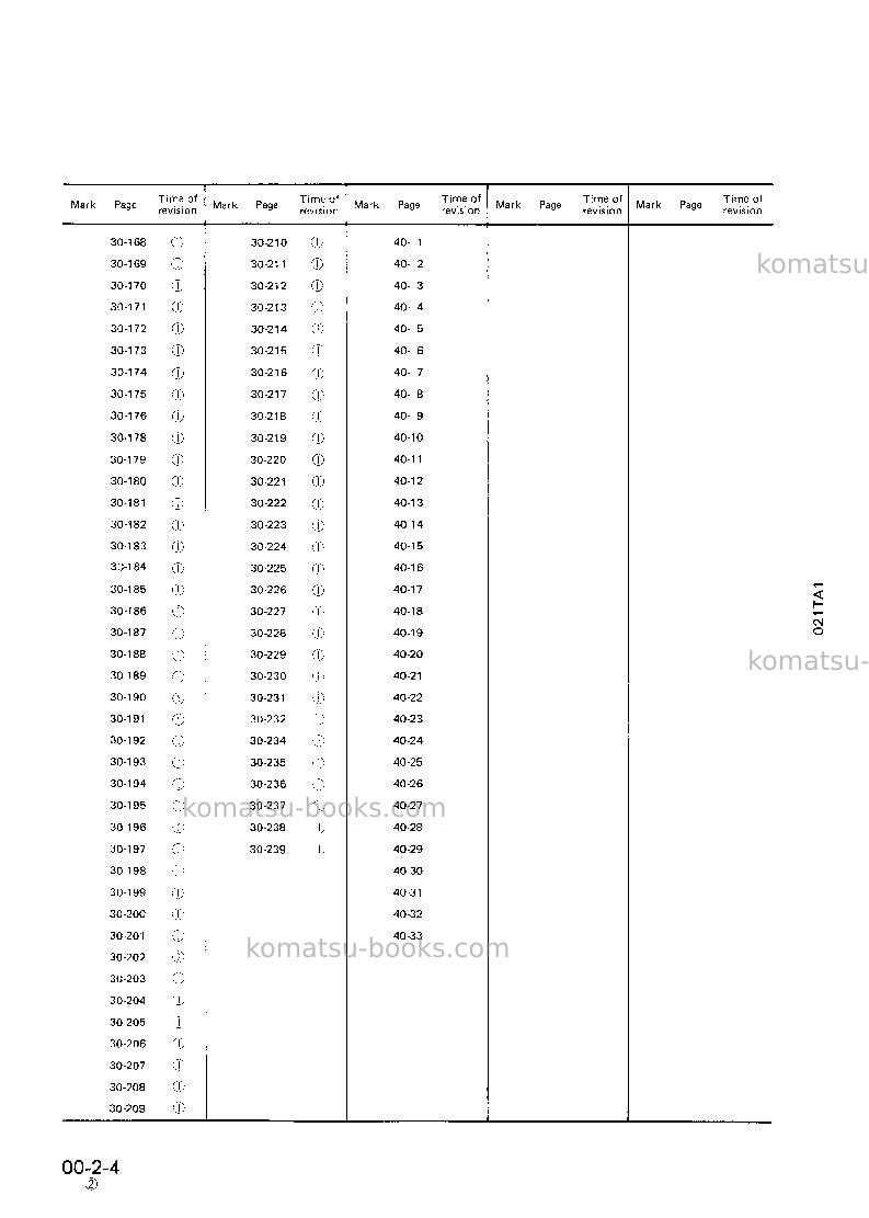 Komatsu pc1600-1jpn Repair & maintenance cover Page 6
