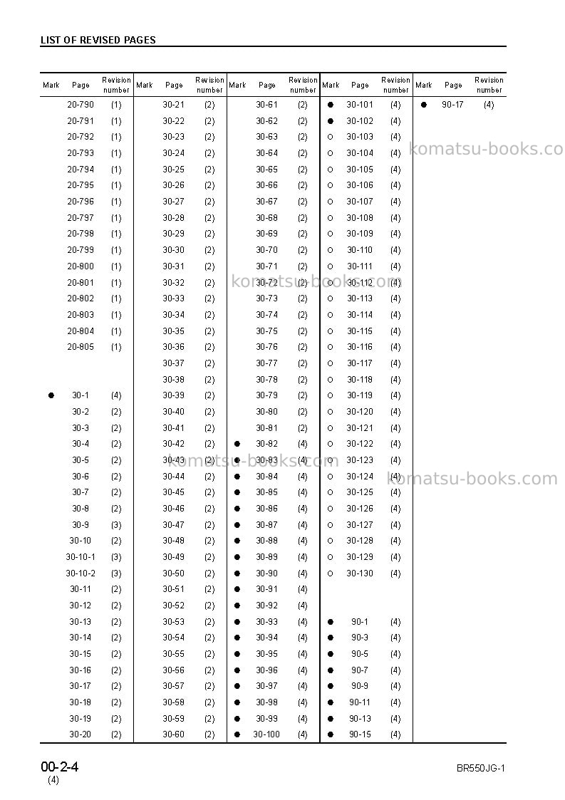 Komatsu br550jg-1jpn Repair & maintenance cover Page 6 Komatsu br550jg-1jpn Repair & maintenance cover Page 6