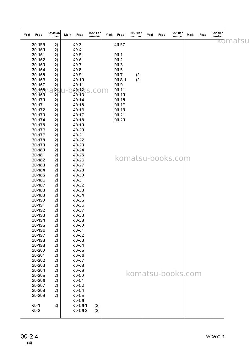 Komatsu wd600-3jpn Repair & maintenance cover Page 6 Komatsu wd600-3jpn Repair & maintenance cover Page 6