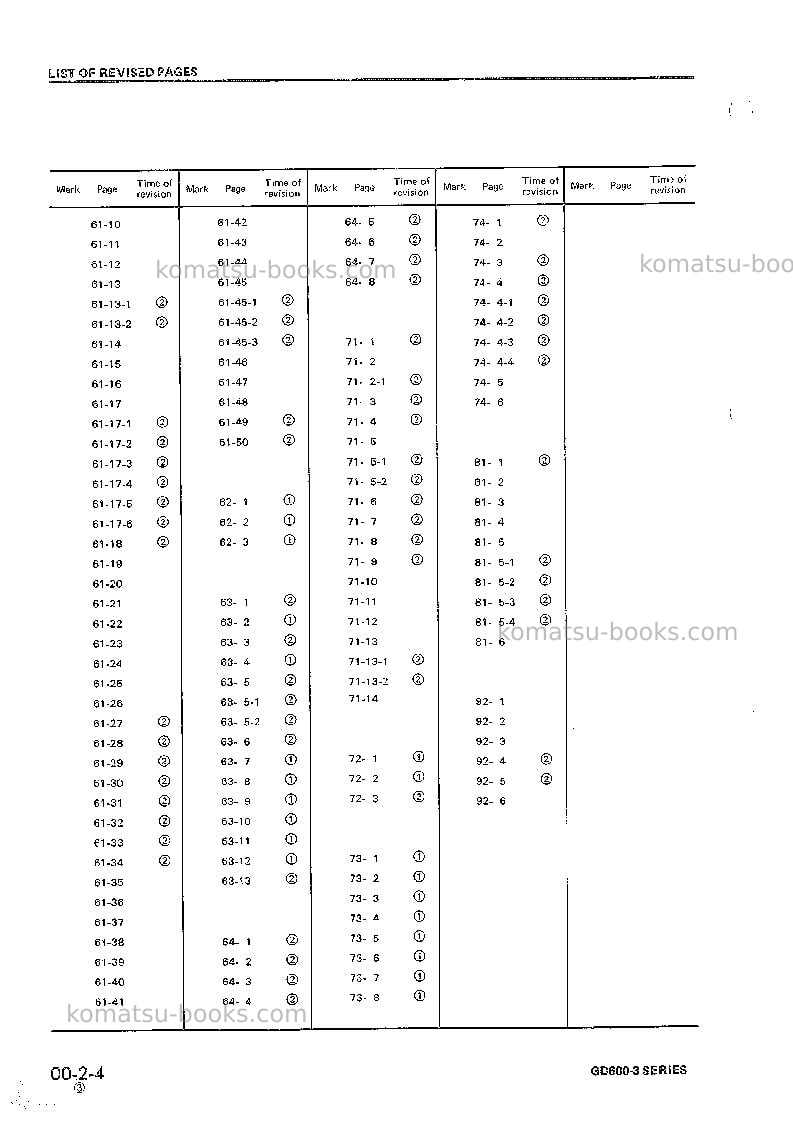 Komatsu gd600r-3jpn Repair & maintenance cover Page 6 Komatsu gd600r-3jpn Repair & maintenance cover Page 6