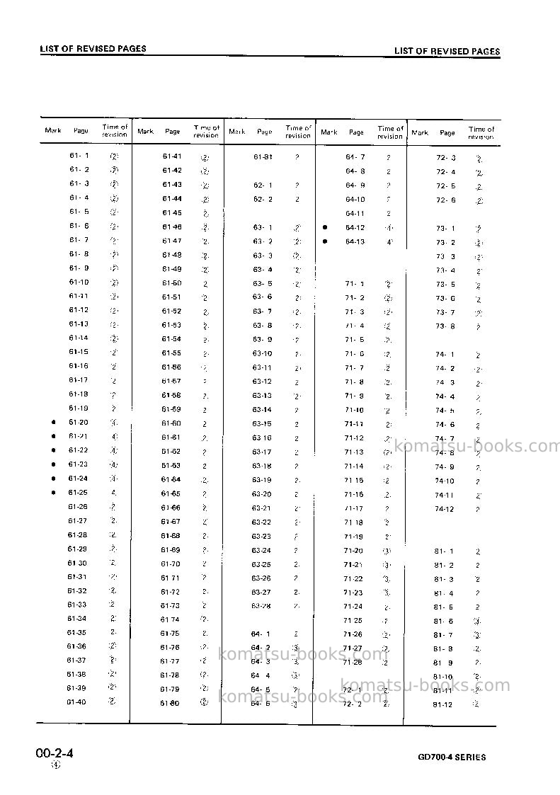 Komatsu gd705a-4jpn Repair & maintenance cover Page 6