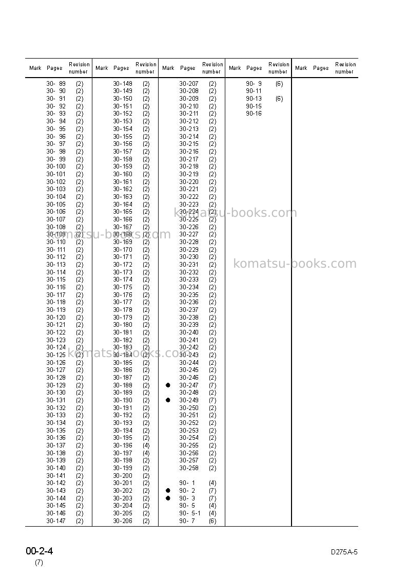 Komatsu d275a-5jpn Repair & maintenance cover Page 6 Komatsu d275a-5jpn Repair & maintenance cover Page 6