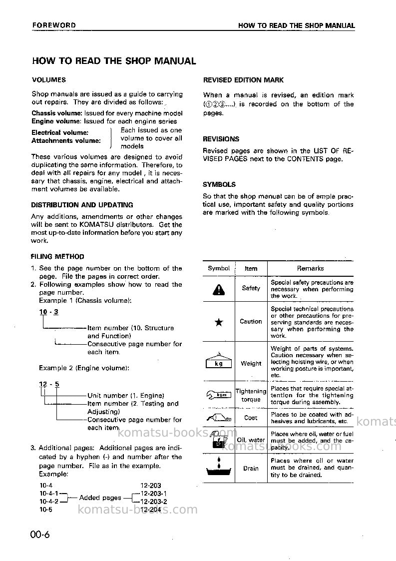 Komatsu jv100wa-1jpn Repair & maintenance cover Page 6 Komatsu jv100wa-1jpn Repair & maintenance cover Page 6