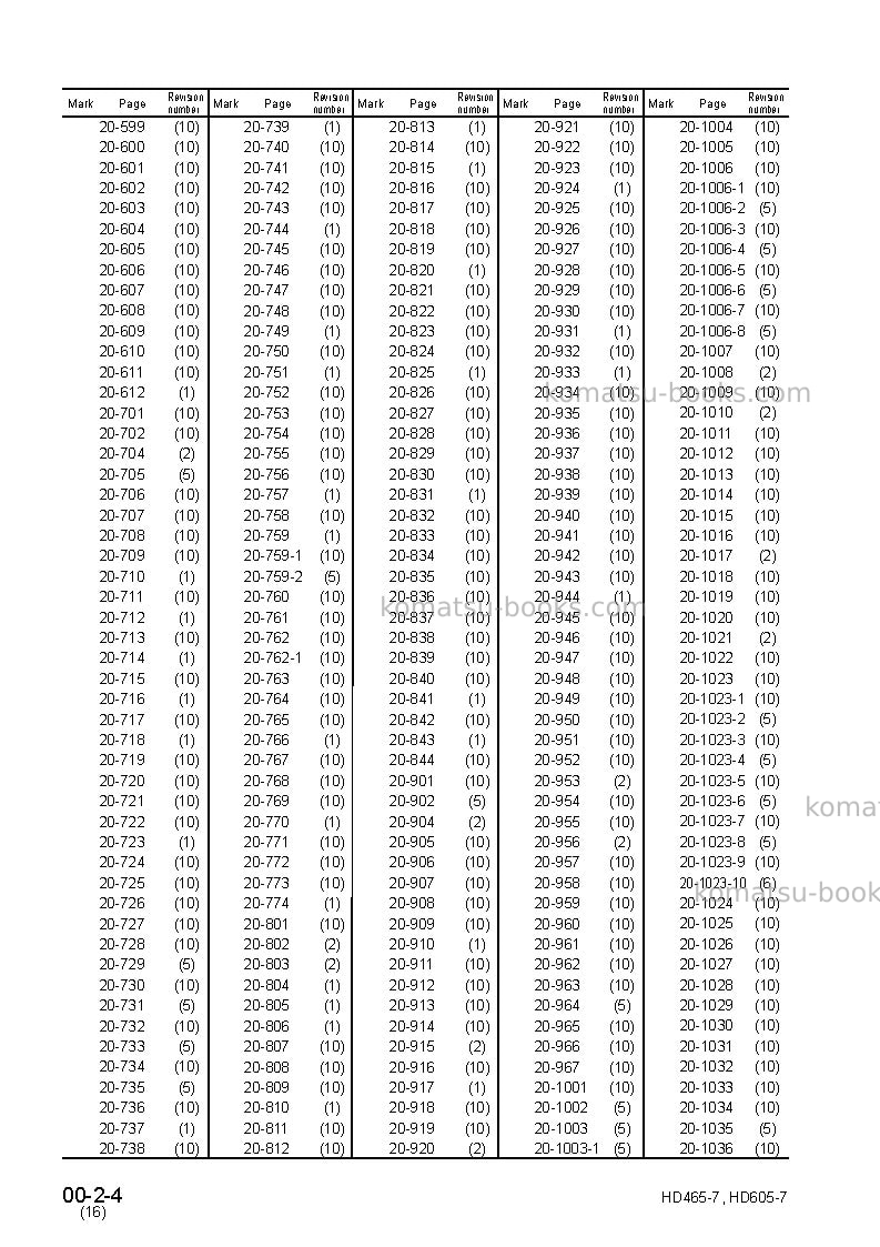 Komatsu hd605-7jpn Repair & maintenance cover Page 6
