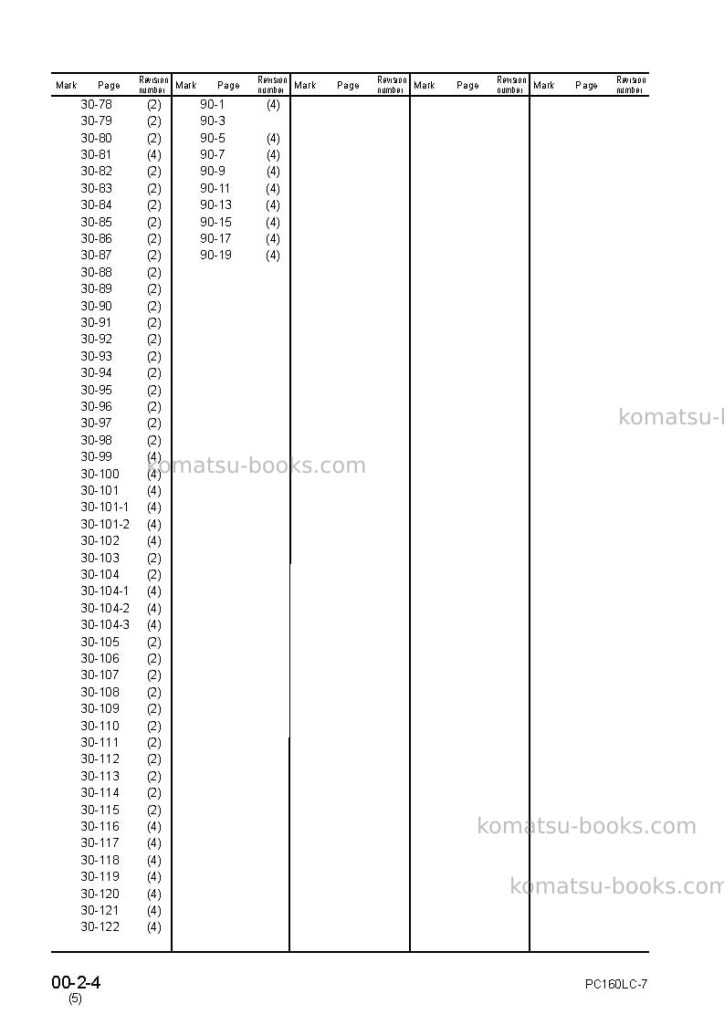 Komatsu pc160lc-7jpn Repair & maintenance cover Page 6 Komatsu pc160lc-7jpn Repair & maintenance cover Page 6