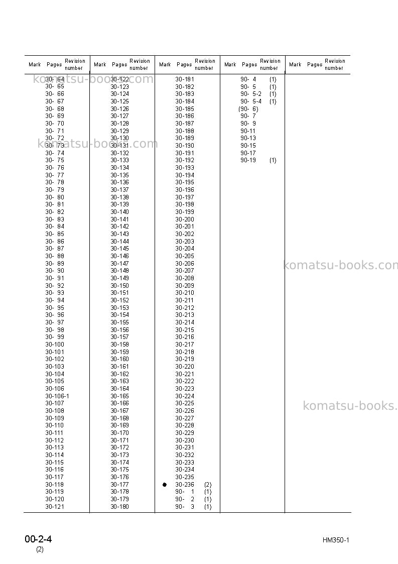 Komatsu hm350-1jpn--40c degree Repair & maintenance cover Page 6 Komatsu hm350-1jpn--40c degree Repair & maintenance cover Page 6