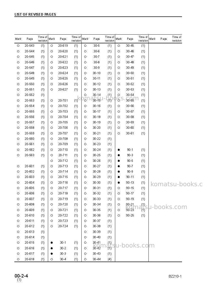 Komatsu bz210-1jpn Repair & maintenance cover Page 6 Komatsu bz210-1jpn Repair & maintenance cover Page 6