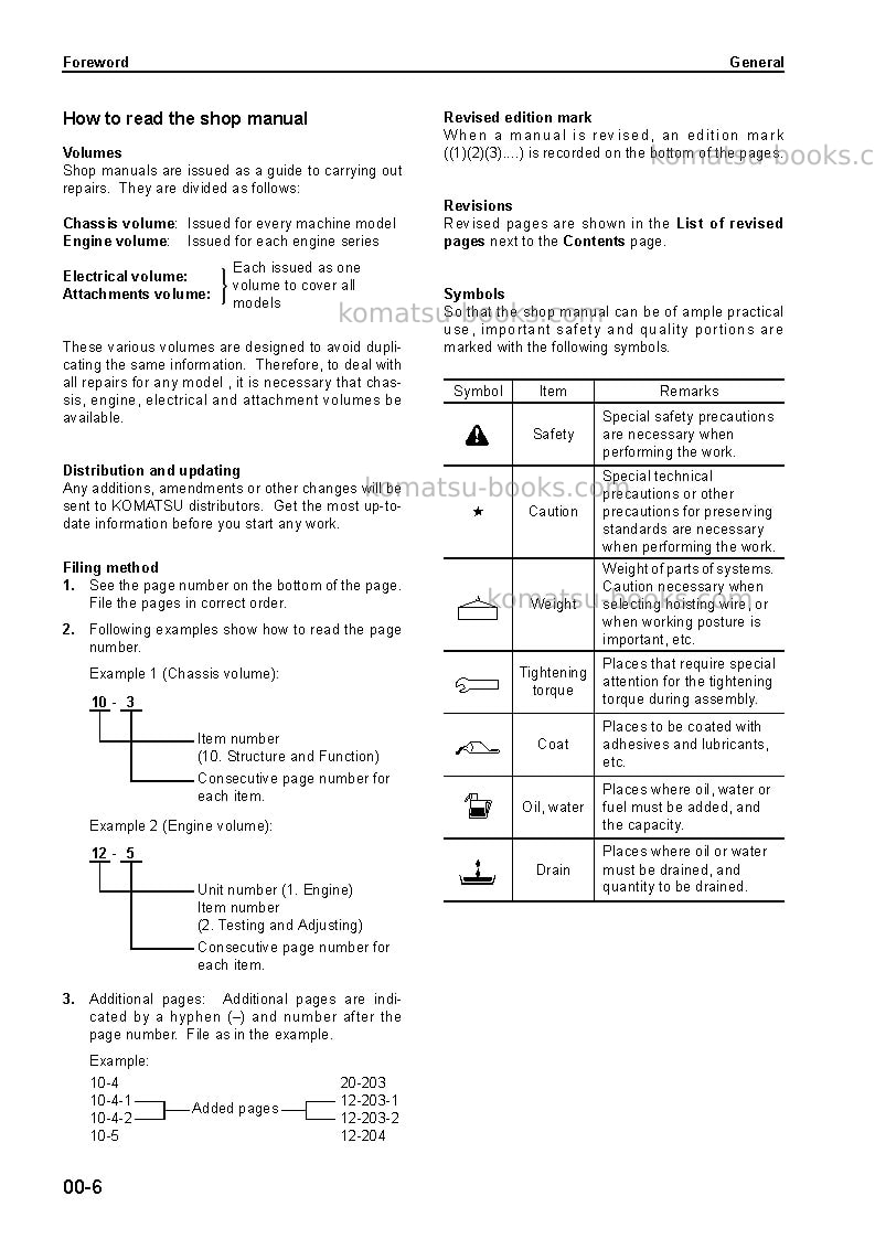 Komatsu d155c-1jpn Repair & maintenance cover Page 6