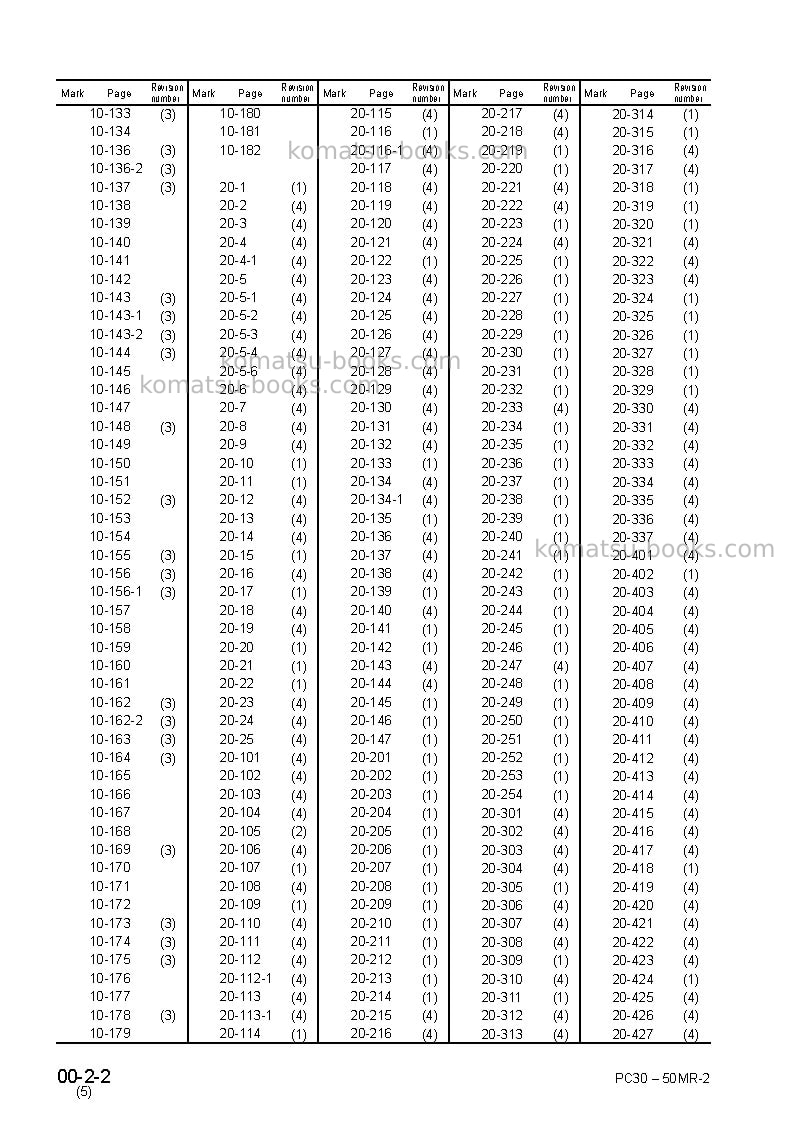 Komatsu pc30mr-2ita Repair & maintenance cover Page 6 Komatsu pc30mr-2ita Repair & maintenance cover Page 6