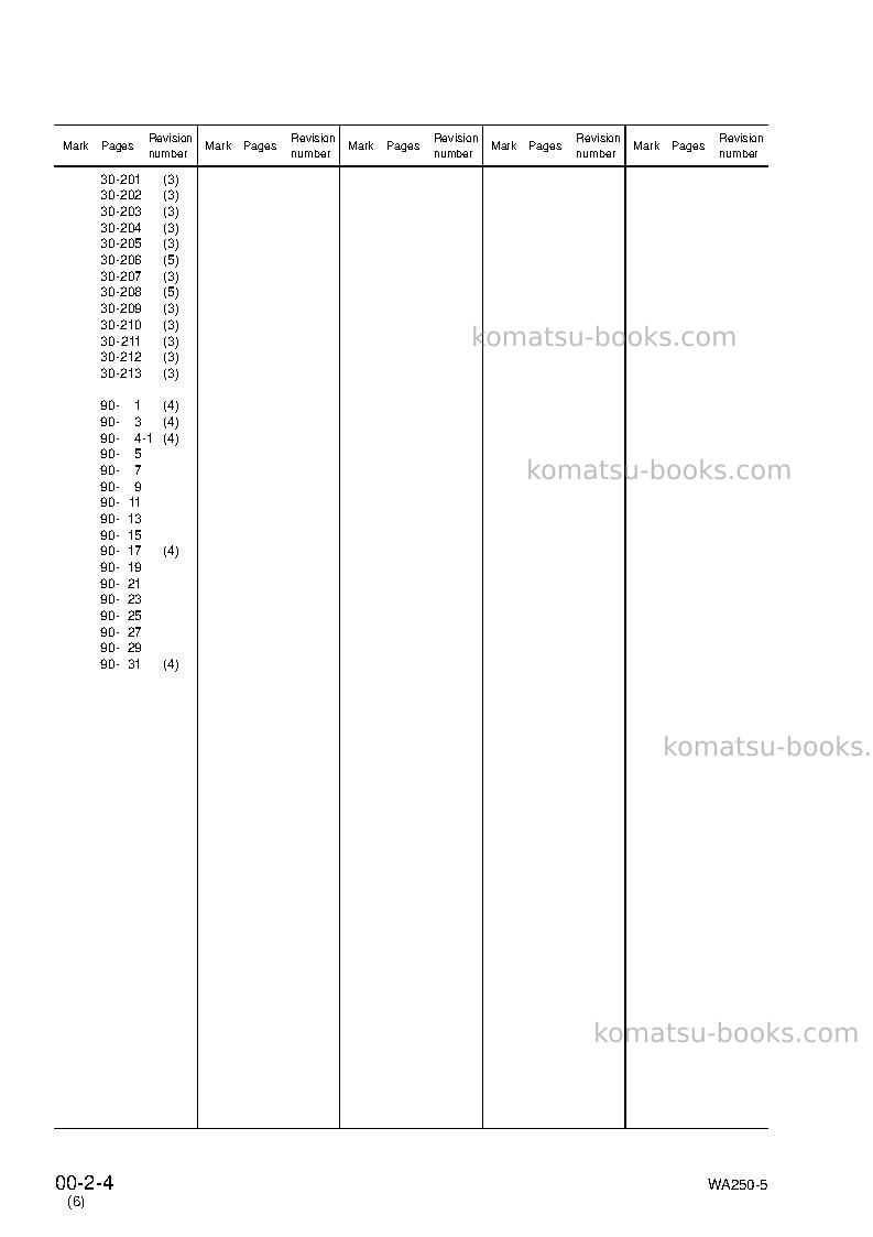 Komatsu wa250-5jpn Repair & maintenance cover Page 6 Komatsu wa250-5jpn Repair & maintenance cover Page 6