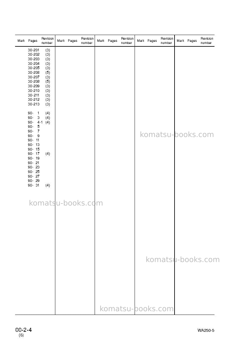 Komatsu wa250ptl-5jpn Repair & maintenance cover Page 6