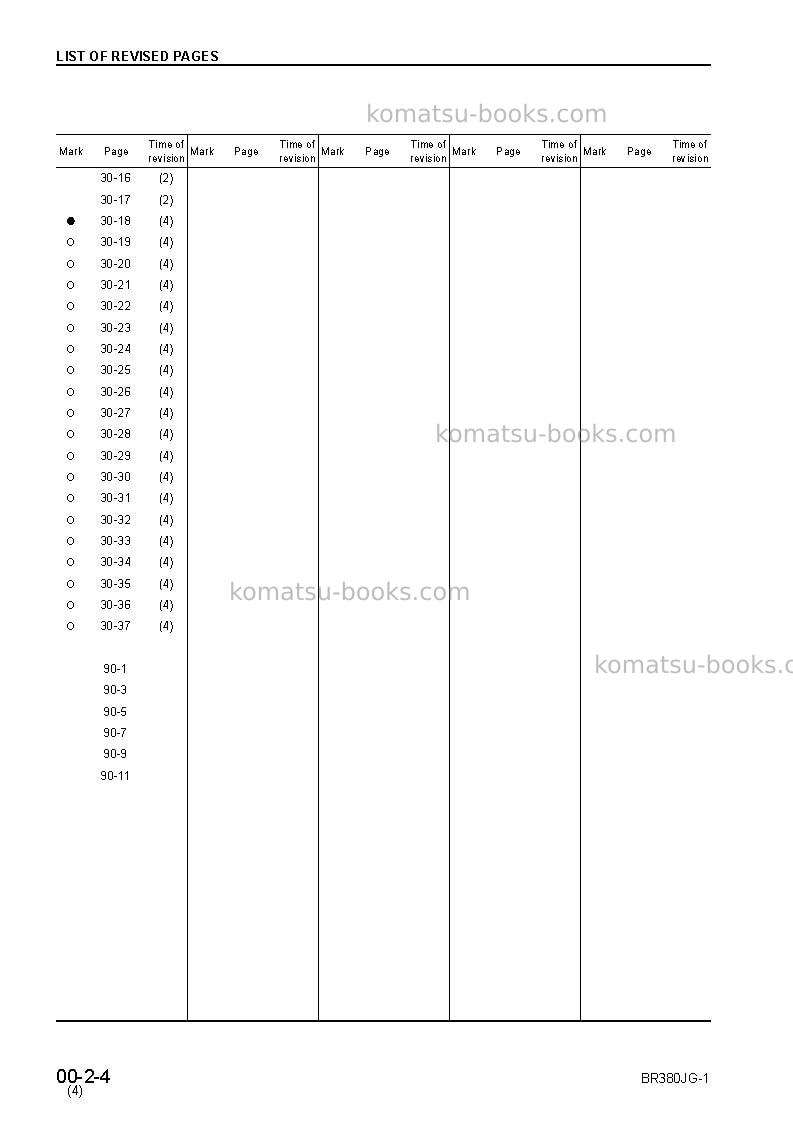 Komatsu br380jg-1jpn Repair & maintenance cover Page 6