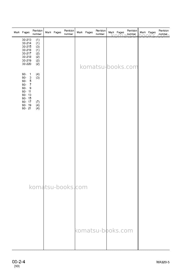 Komatsu wa320-5tha-c Repair & maintenance cover Page 6