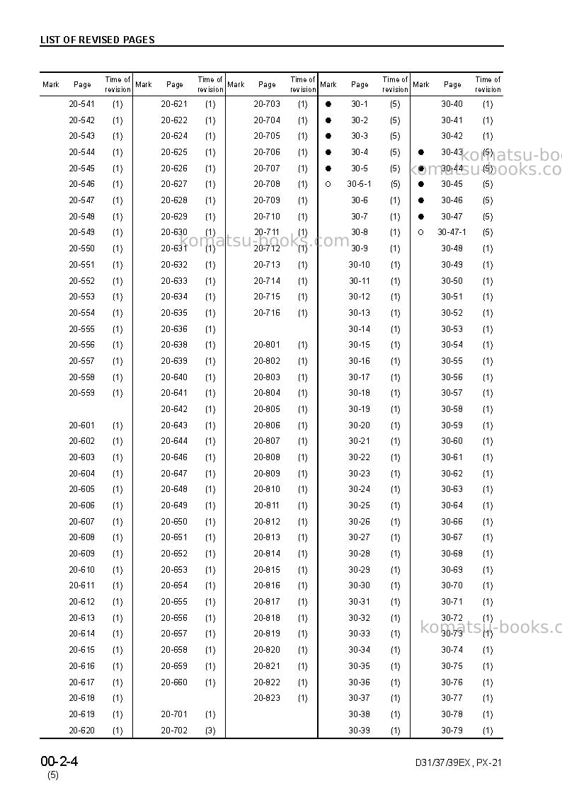 Komatsu d39ex-21jpn Repair & maintenance cover Page 6 Komatsu d39ex-21jpn Repair & maintenance cover Page 6