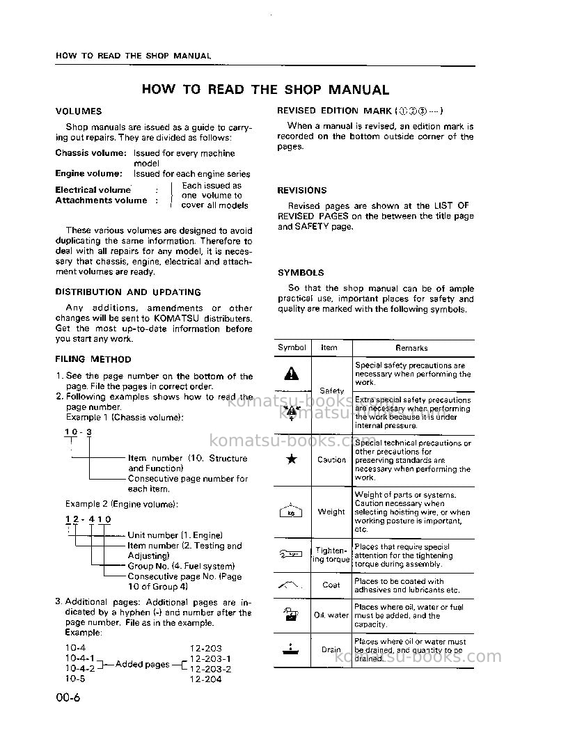 Komatsu wa20-1jpn Repair & maintenance cover Page 6