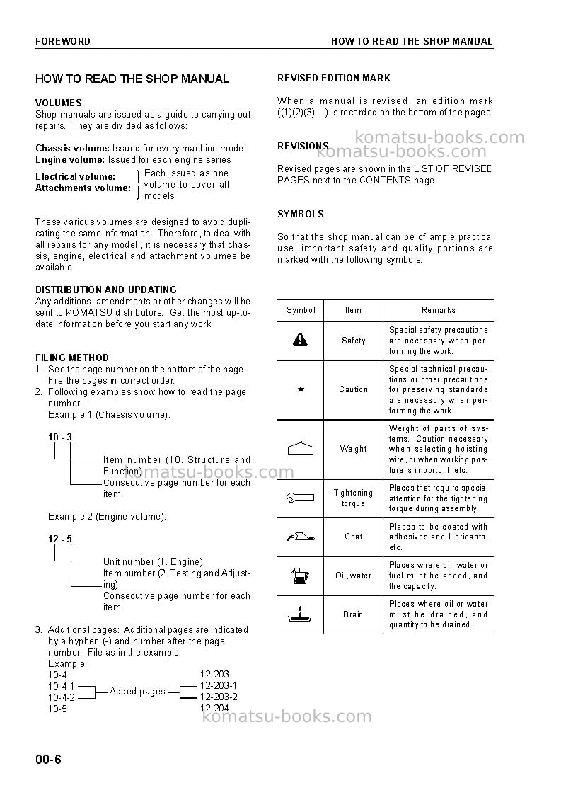 Komatsu sa6d140-h-1jpn Repair & maintenance cover Page 6 Komatsu sa6d140-h-1jpn Repair & maintenance cover Page 6