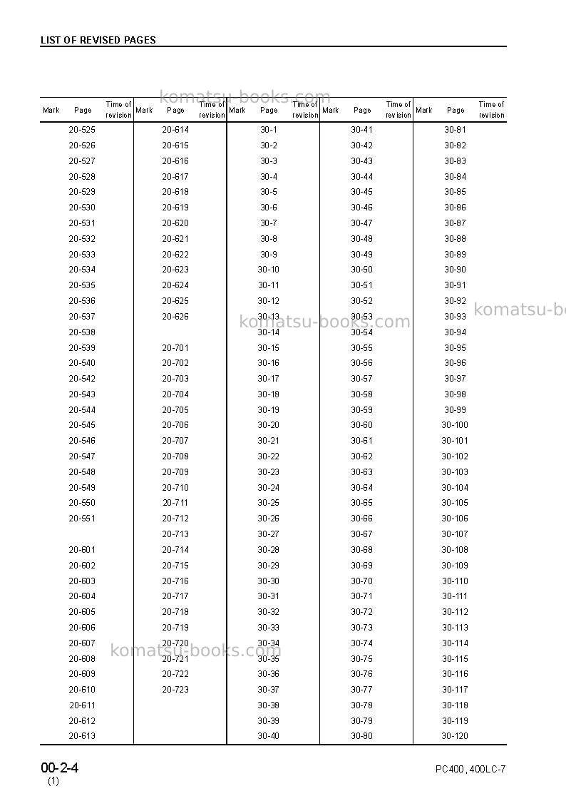 Komatsu pc400lc-7jpn--50c degree for cis Repair & maintenance cover Page 6