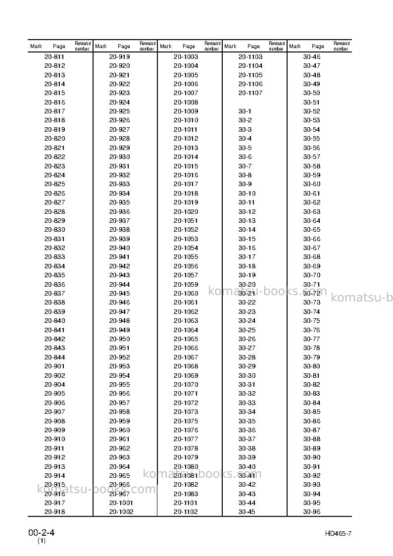 Komatsu hd465-7jpn--40c degree Repair & maintenance cover Page 6