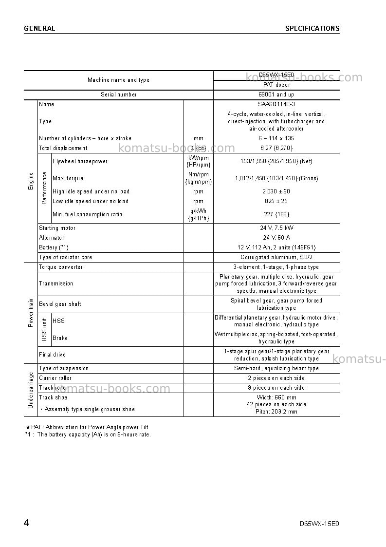 Komatsu d65wx-15jpn-e0, power angle tilt Repair & maintenance cover Page 6 Komatsu d65wx-15jpn-e0, power angle tilt Repair & maintenance cover Page 6