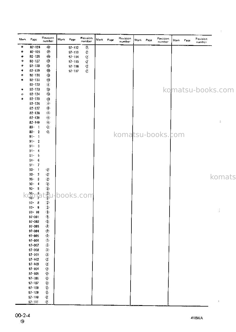 Komatsu wa250-1jpn Repair & maintenance cover Page 6