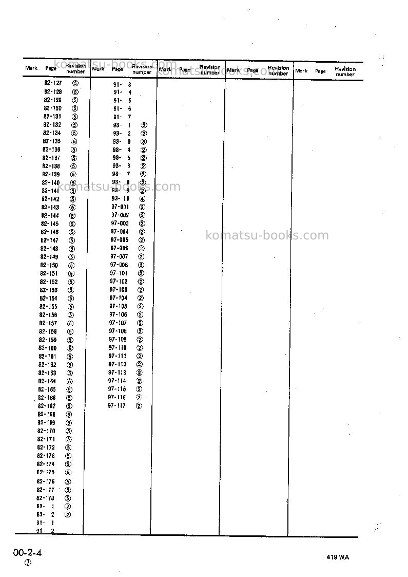 Komatsu wa320-1jpn--30c degree for cis Repair & maintenance cover Page 6