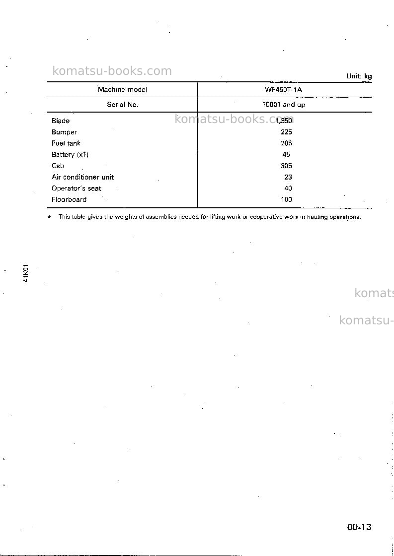 Komatsu wf450t-1jpn Repair & maintenance cover Page 6