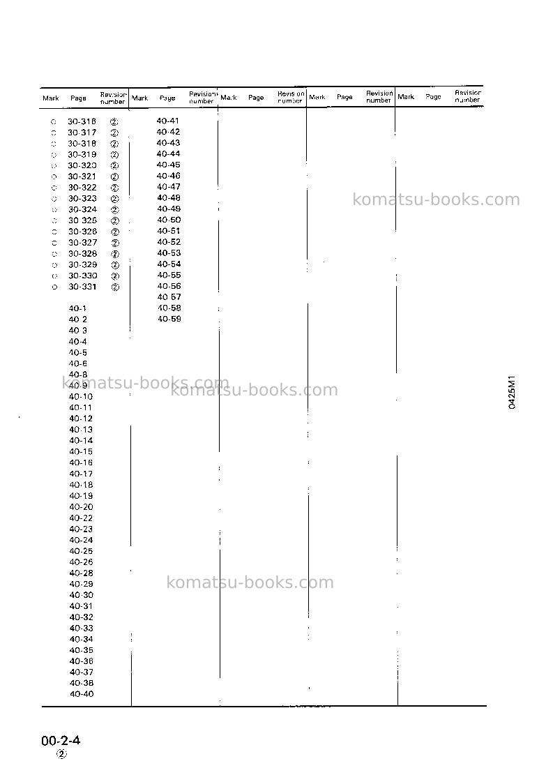 Komatsu wa500-1jpn Repair & maintenance cover Page 6 Komatsu wa500-1jpn Repair & maintenance cover Page 6