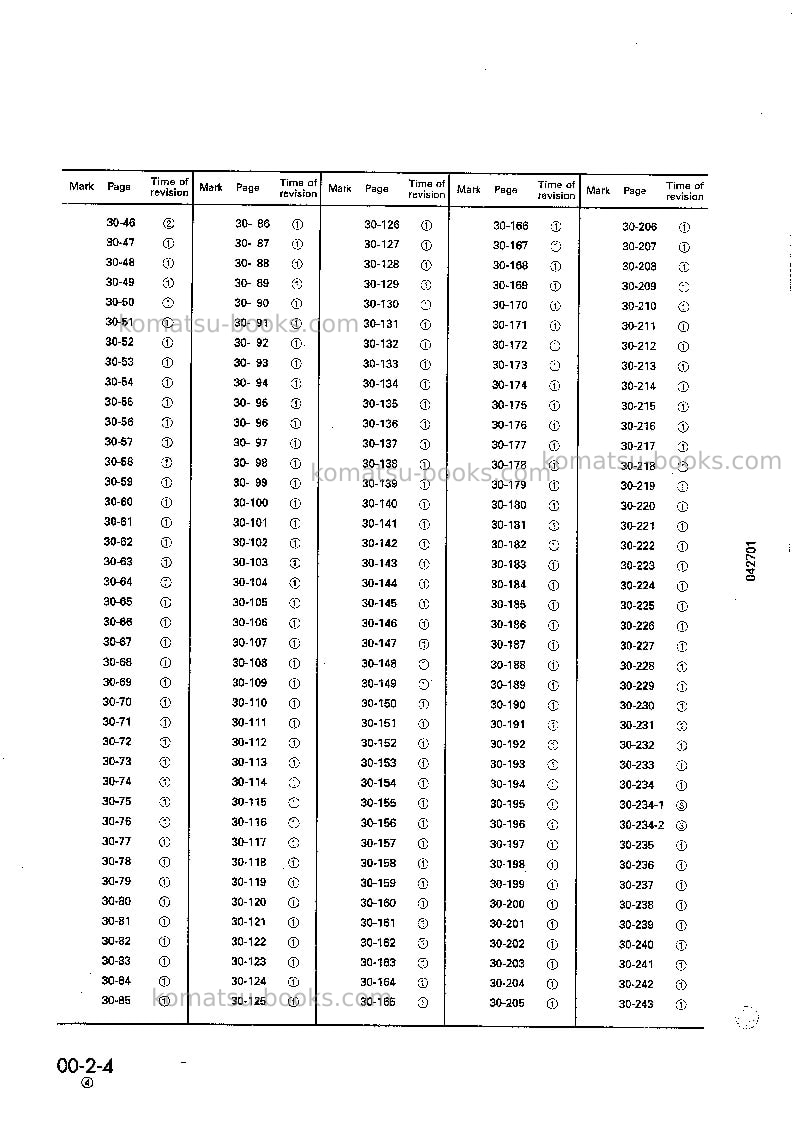 Komatsu wa700-1jpn--50c degree Repair & maintenance cover Page 6