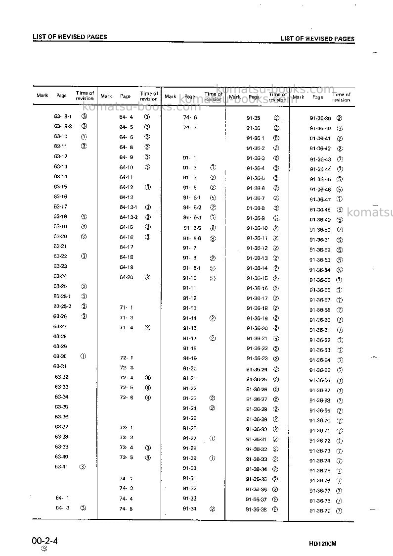Komatsu hd1200m-1jpn Repair & maintenance cover Page 6
