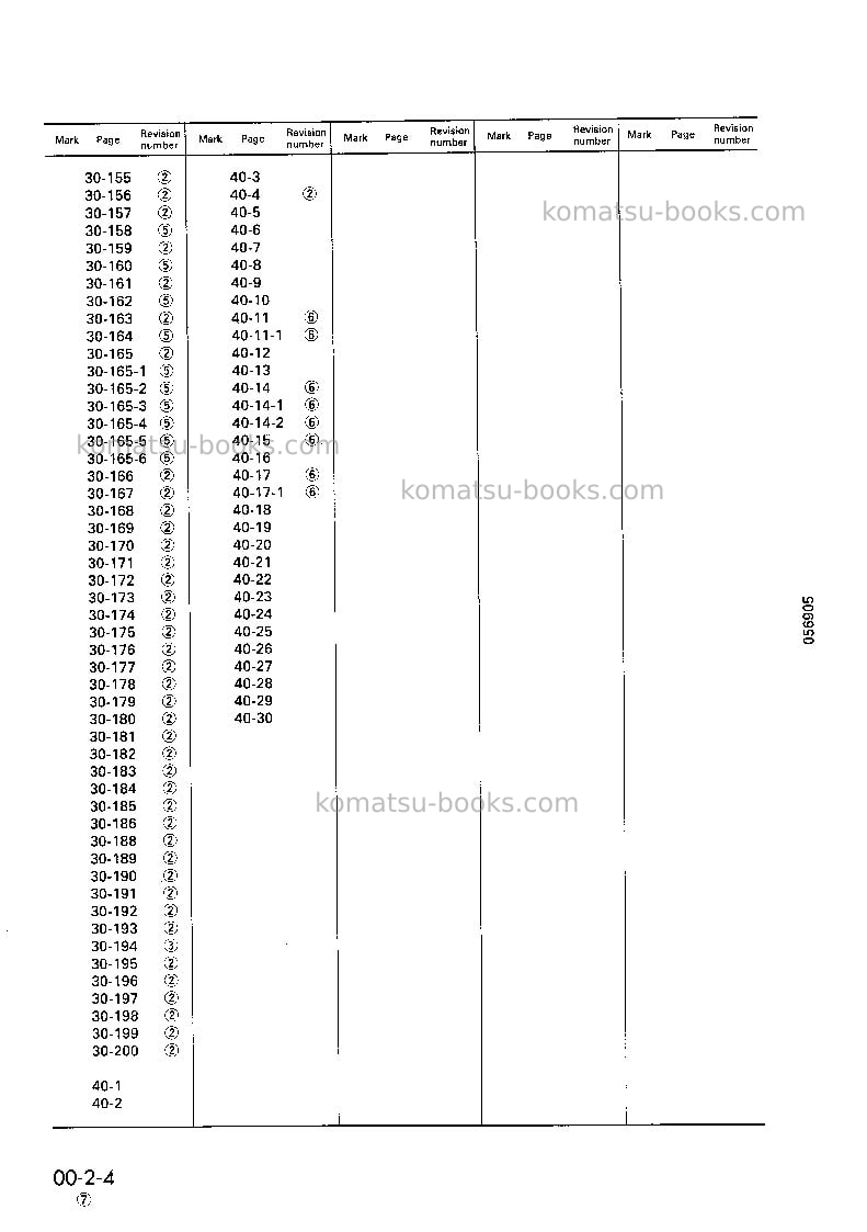 Komatsu hd465-5jpn Repair & maintenance cover Page 6 Komatsu hd465-5jpn Repair & maintenance cover Page 6