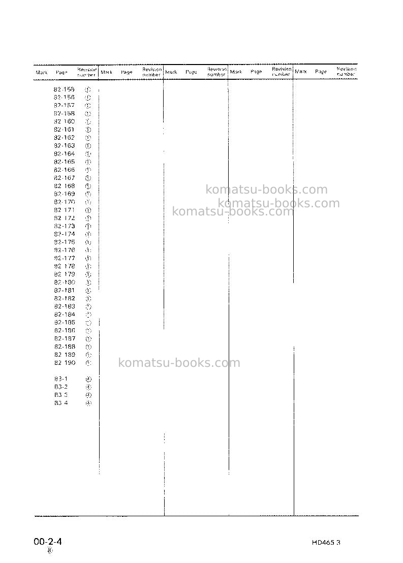 Komatsu hd465-3jpn Repair & maintenance cover Page 6 Komatsu hd465-3jpn Repair & maintenance cover Page 6