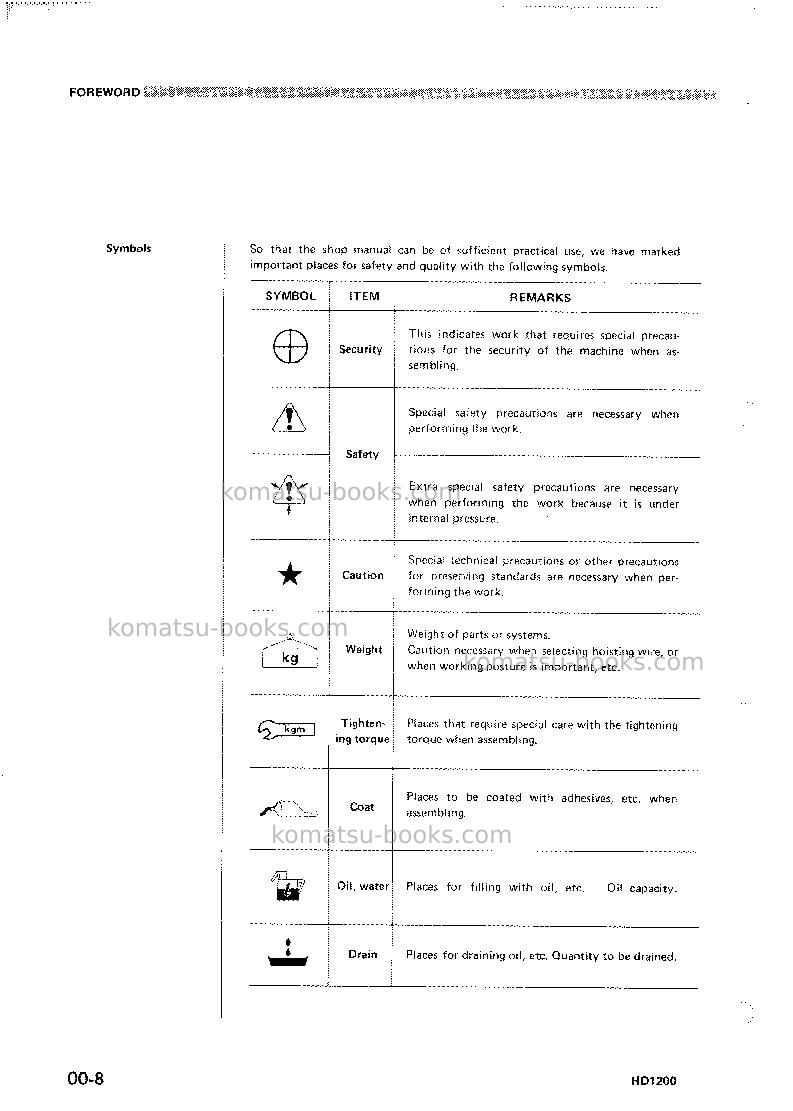 Komatsu hd1200-1jpn Repair & maintenance cover Page 6 Komatsu hd1200-1jpn Repair & maintenance cover Page 6