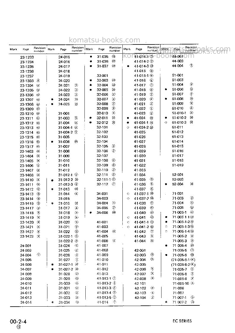 Komatsu ec170v-1jpn Repair & maintenance cover Page 6 Komatsu ec170v-1jpn Repair & maintenance cover Page 6