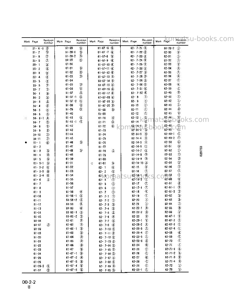 Komatsu pc300lc-3jpn Repair & maintenance cover Page 6 Komatsu pc300lc-3jpn Repair & maintenance cover Page 6