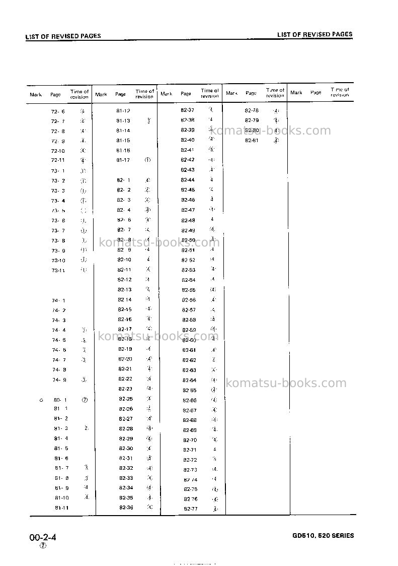 Komatsu gd511a-1jpn Repair & maintenance cover Page 6 Komatsu gd511a-1jpn Repair & maintenance cover Page 6