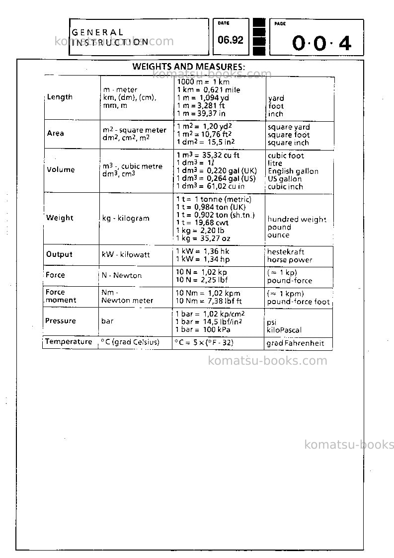 Komatsu ha270-1jpn Repair & maintenance cover Page 6 Komatsu ha270-1jpn Repair & maintenance cover Page 6