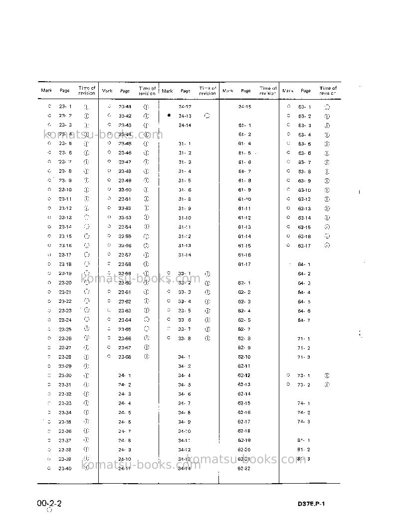 Komatsu d37p-1jpn Repair & maintenance cover Page 6 Komatsu d37p-1jpn Repair & maintenance cover Page 6