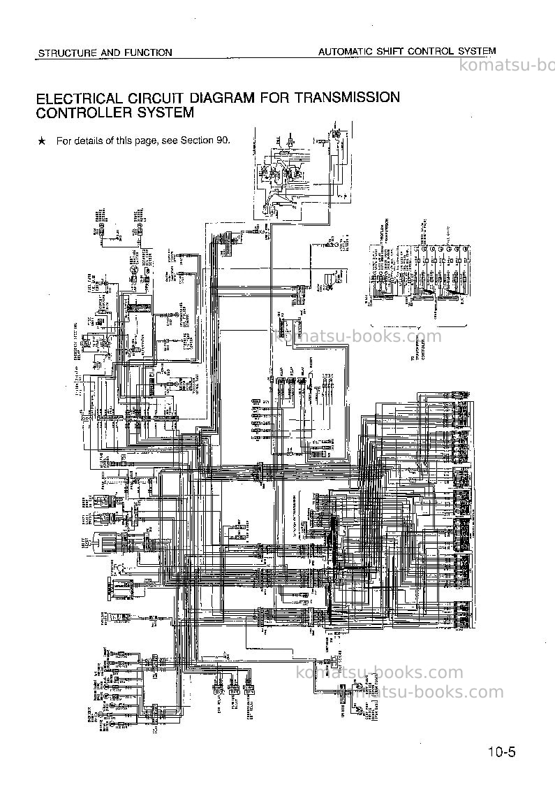 Komatsu hd325-6jpn-tm cntrl system Repair & maintenance cover Page 6